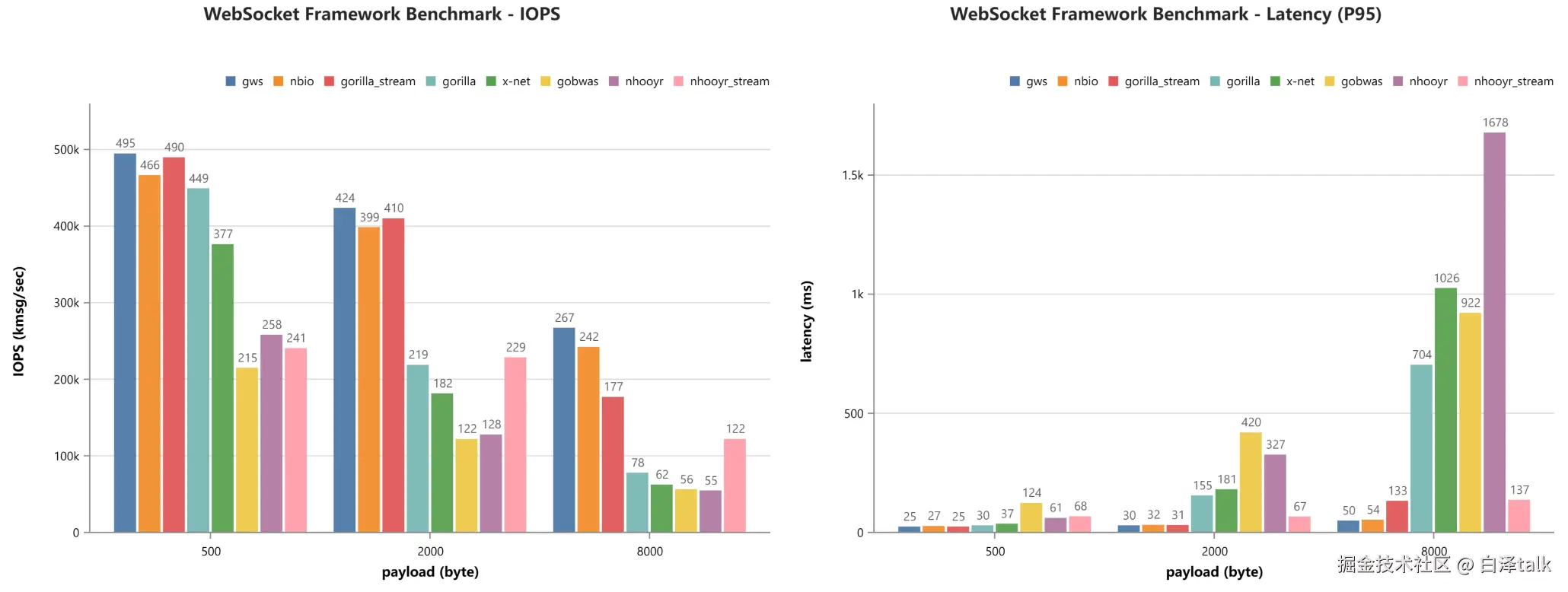 image-20240723220947562