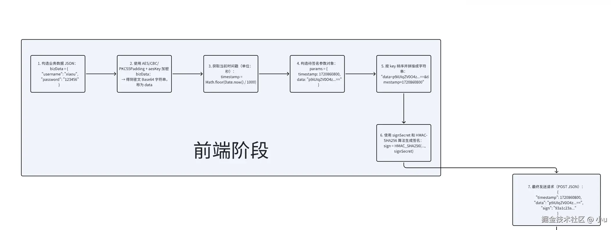 image-20250713144310930