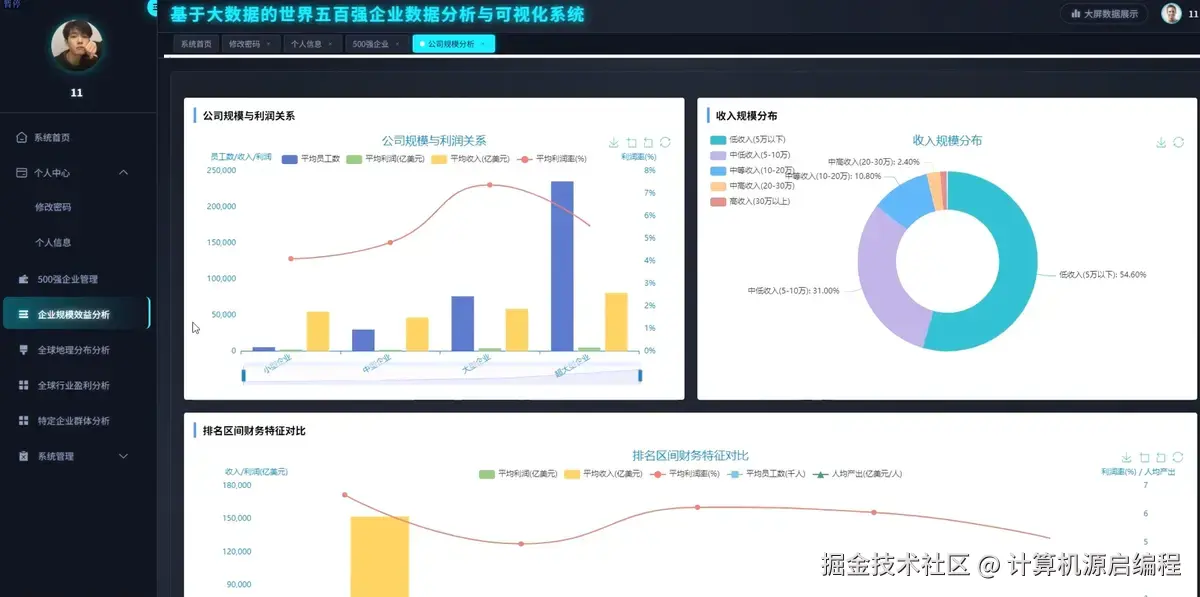 效益分析.png
