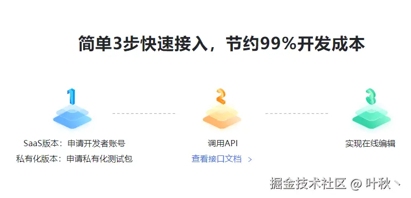 部署简单高效.png