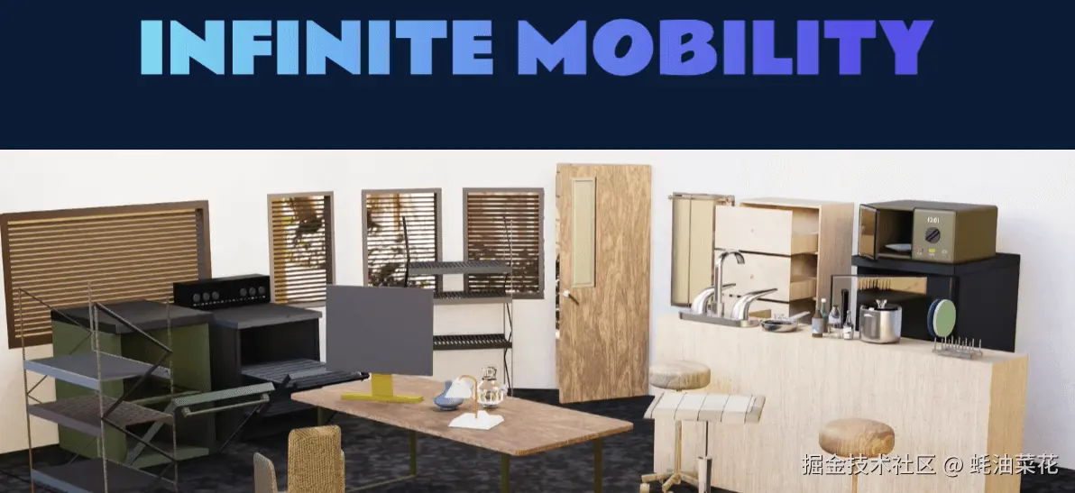 Infinite Mobility