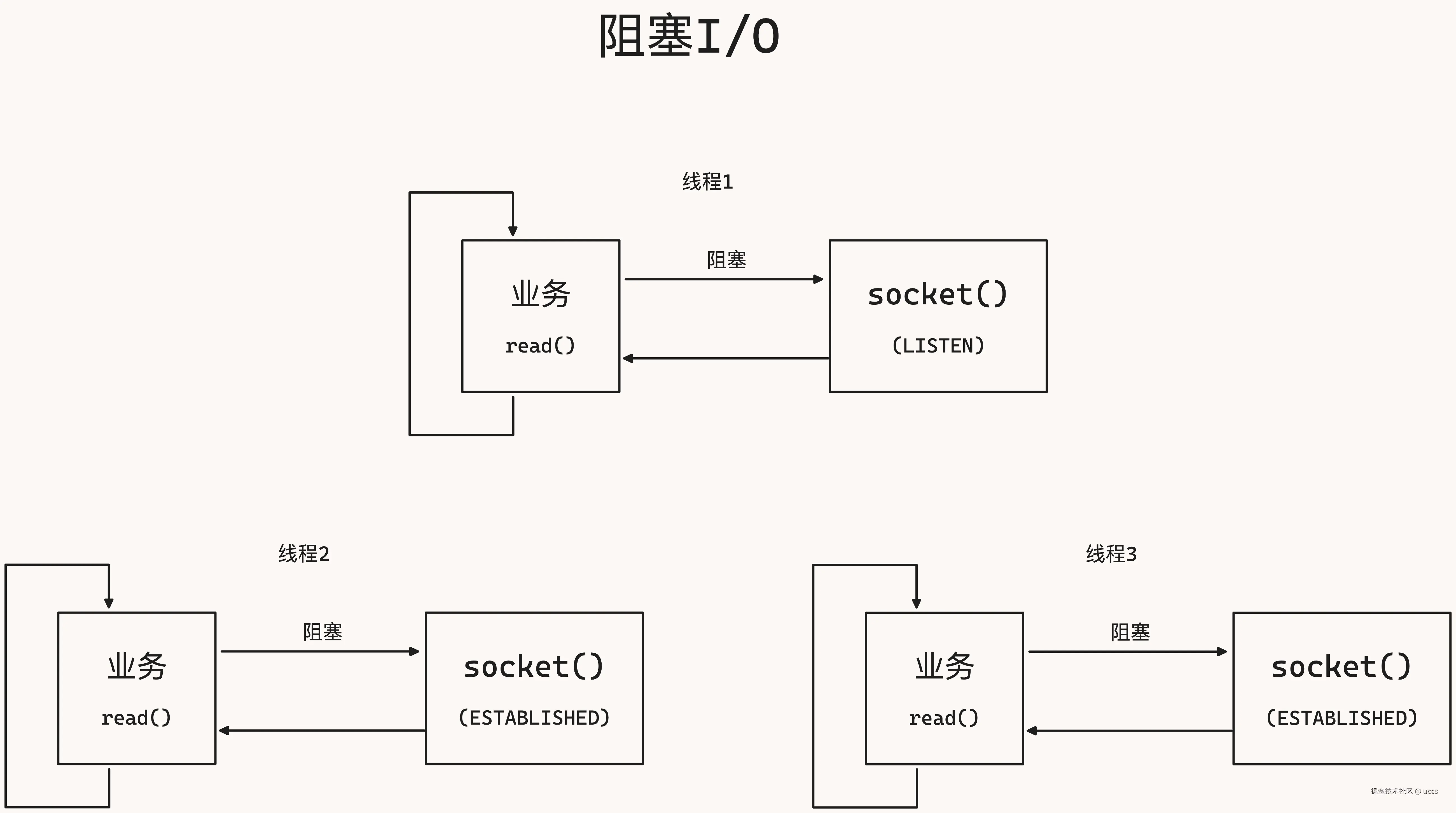 go-5.png