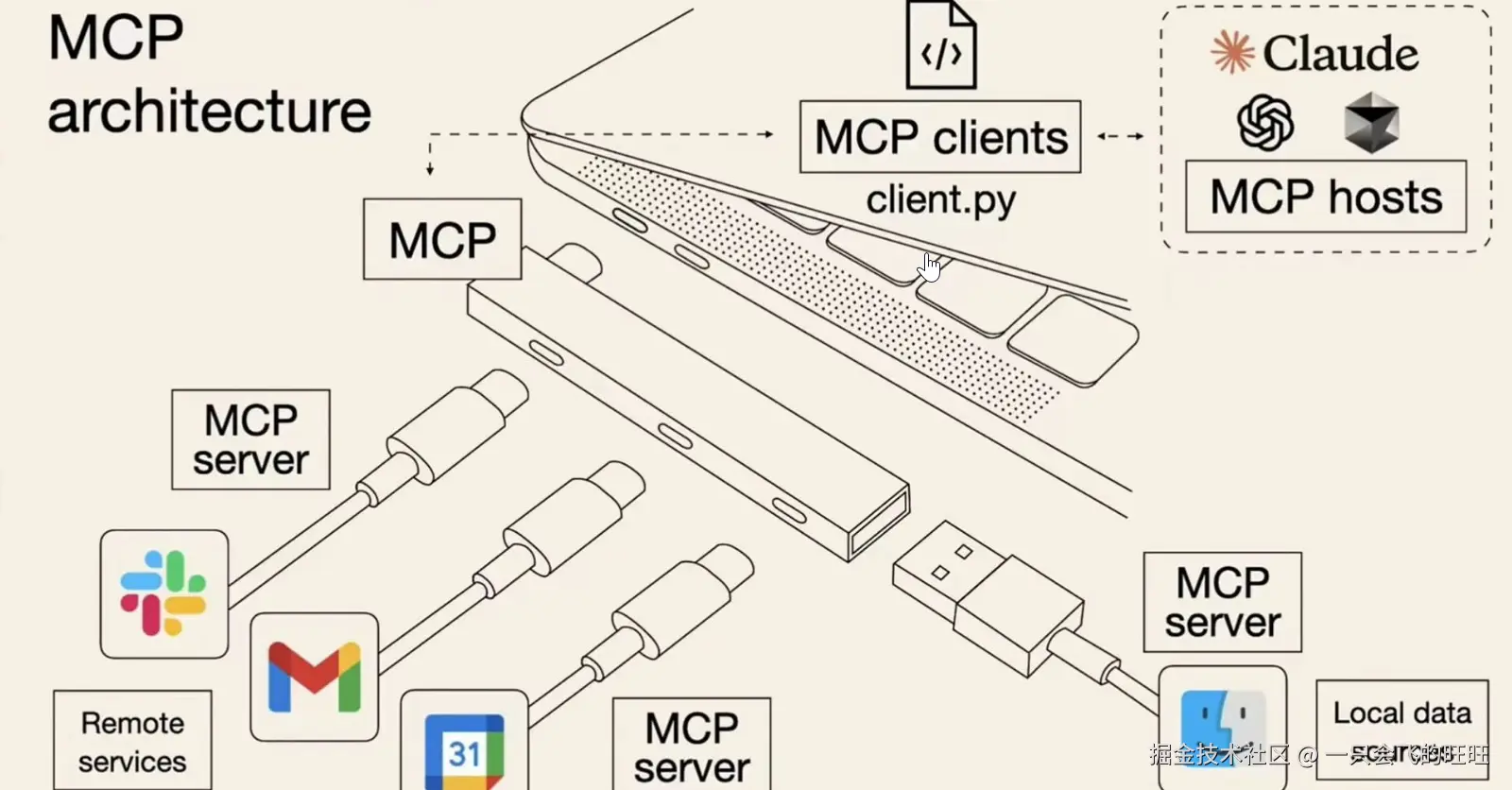 image-20250320165955929