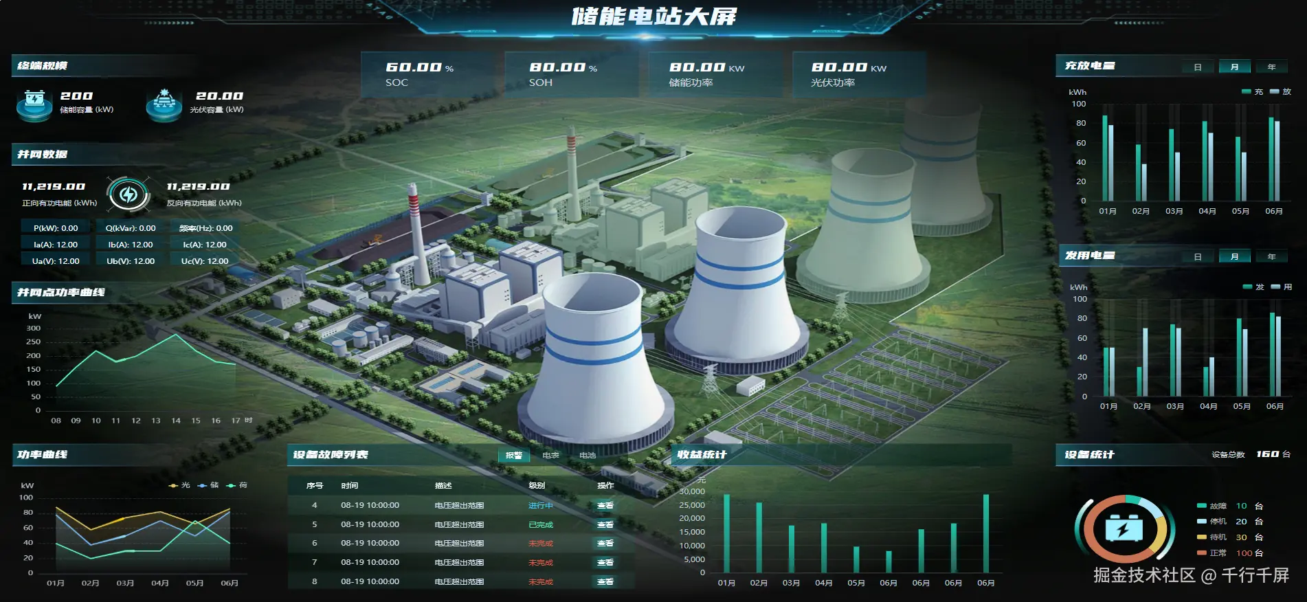 01-储能电站大屏.png