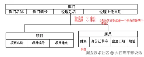 1559957586284.png