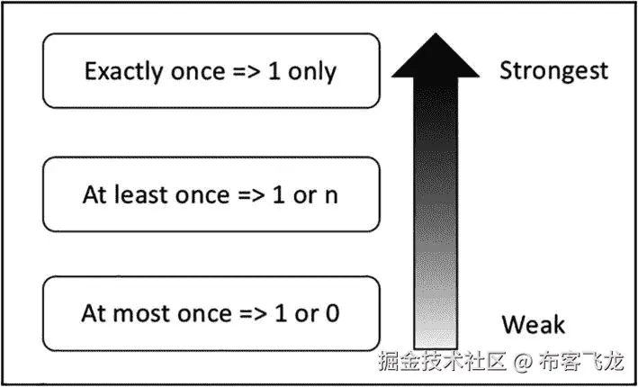 img/419951_2_En_6_Fig1_HTML.jpg