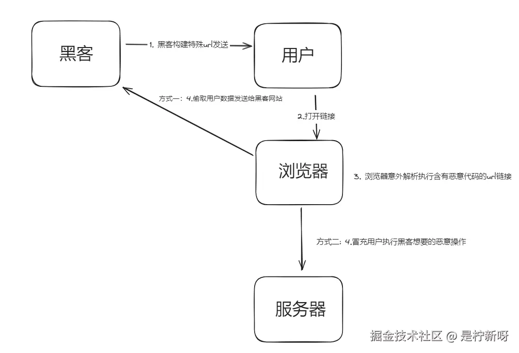 image-20240719210105642