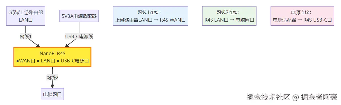 image-20250917161123045