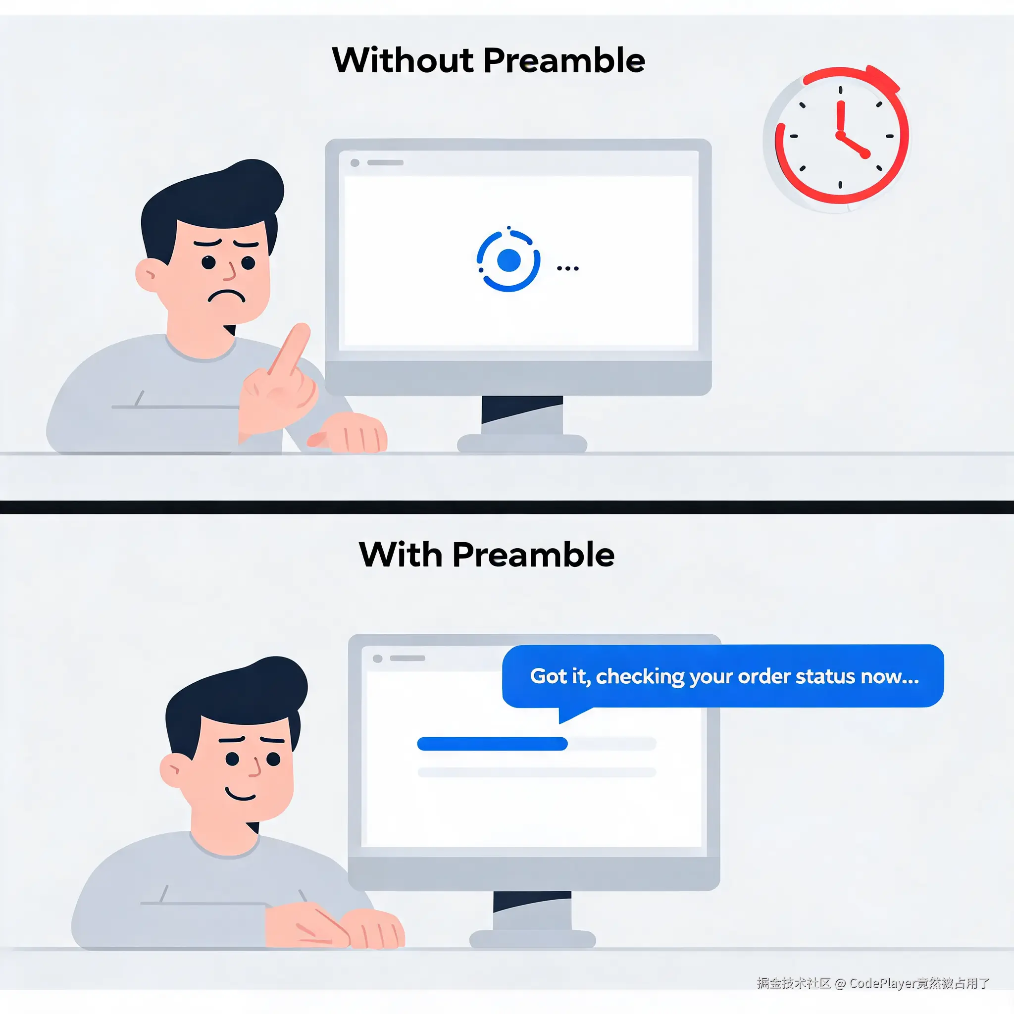 有无 Preamble 的用户体验对比