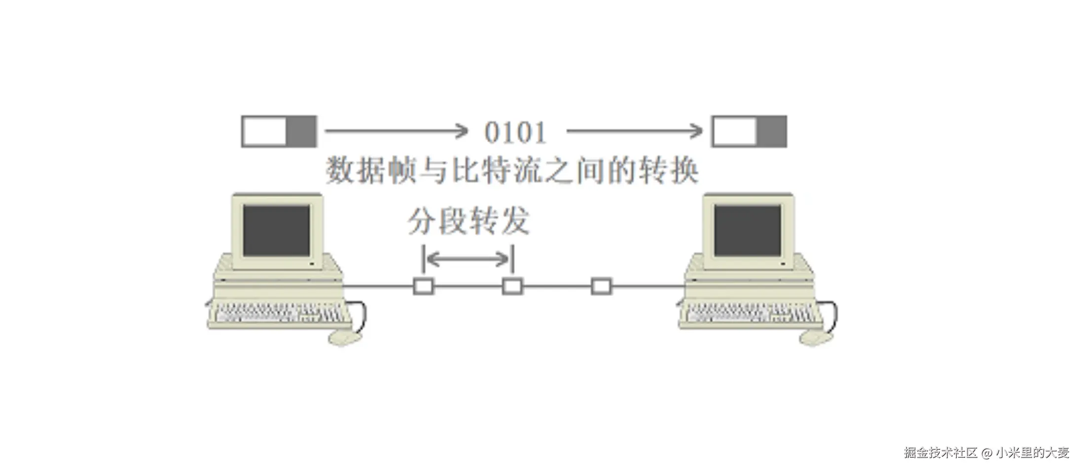 PixPin_2025-08-08_13-26-47