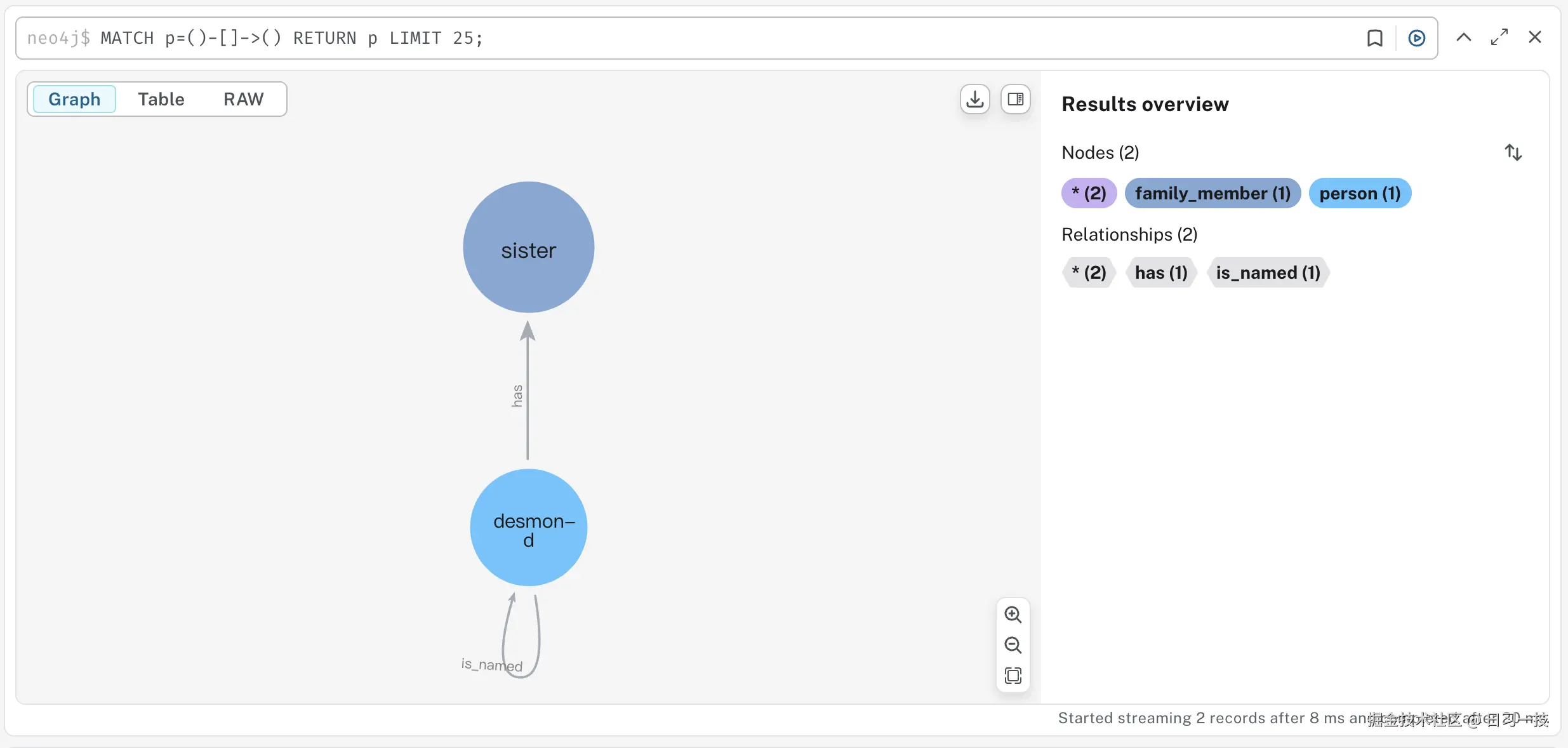 neo4j-nodes-2.png