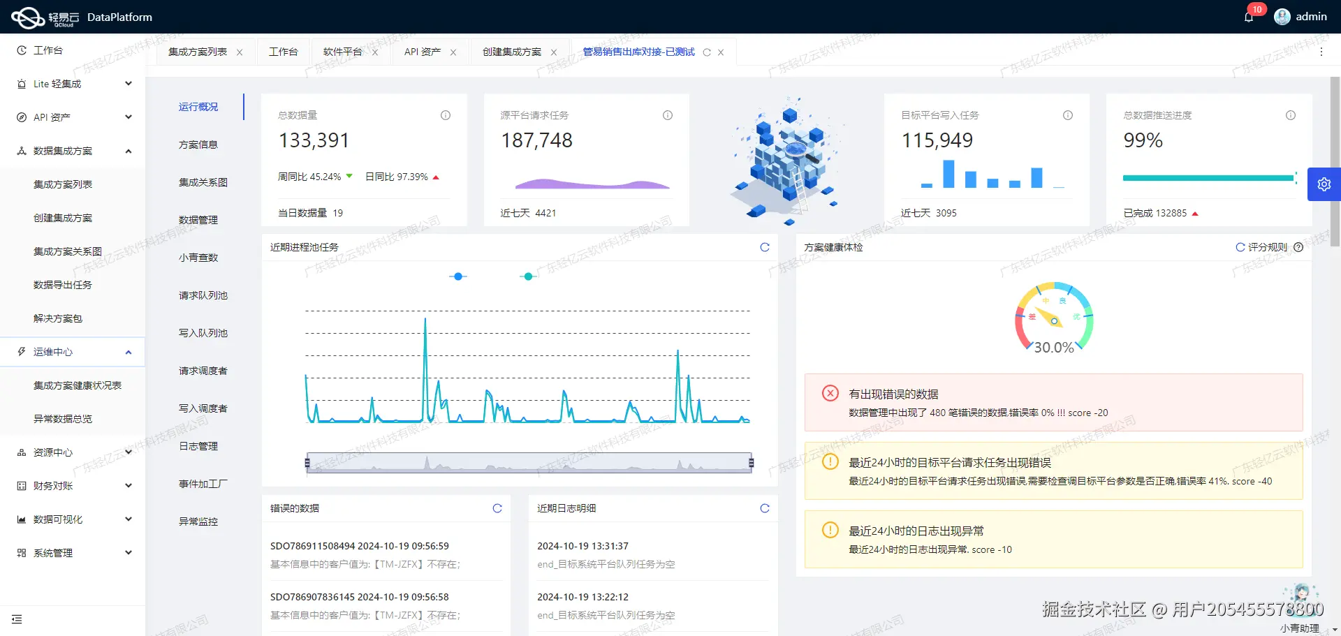 用友与SCM系统接口开发配置