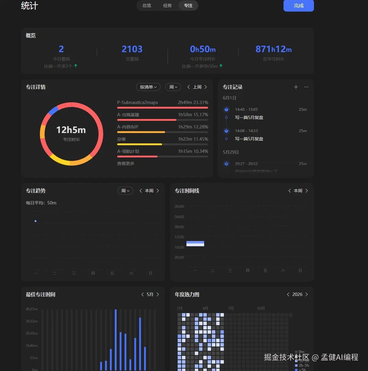 滴答清单专注统计
