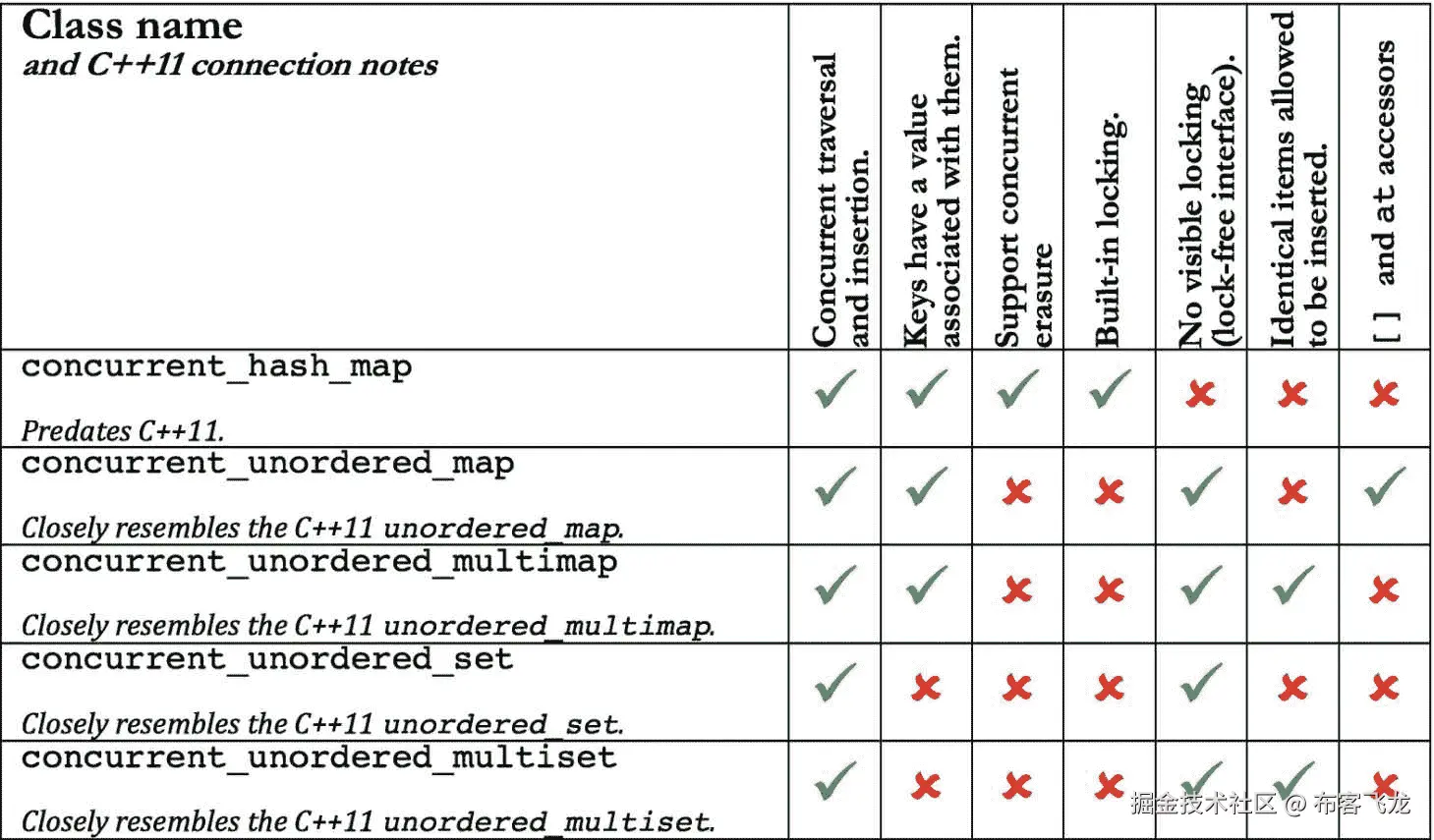 ../img/466505_1_En_6_Fig1_HTML.png