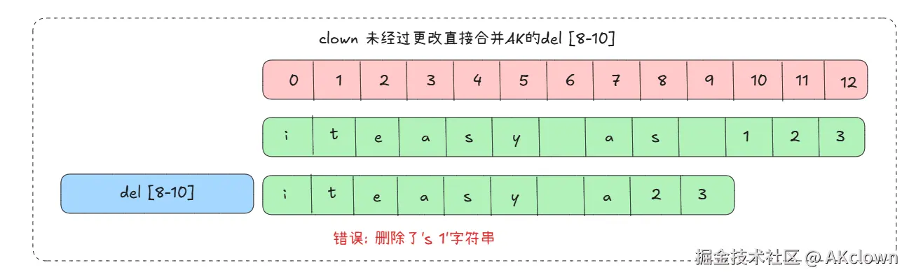 208a4004-1788-4687-a4ce-99ef3c418fbe.png
