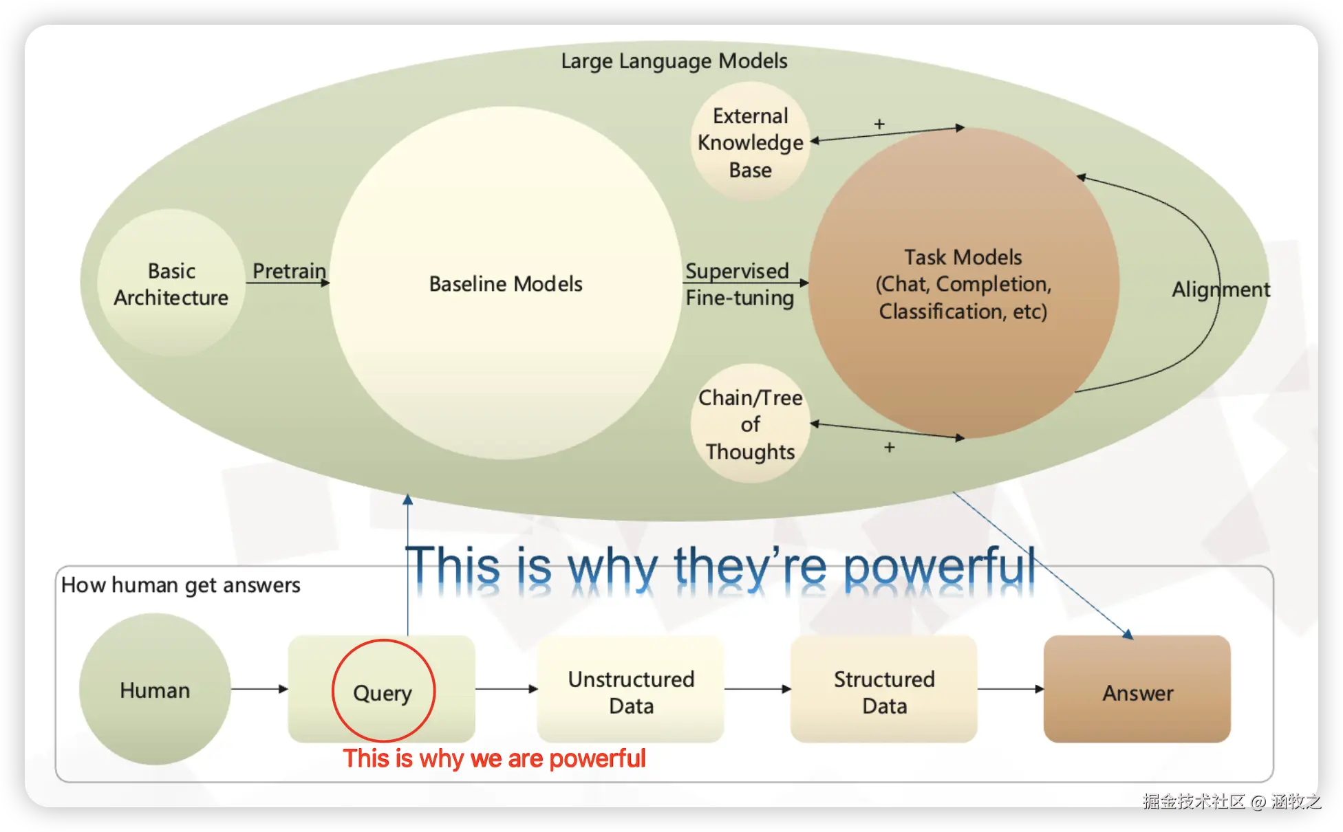 Pasted image 20241124173101.png