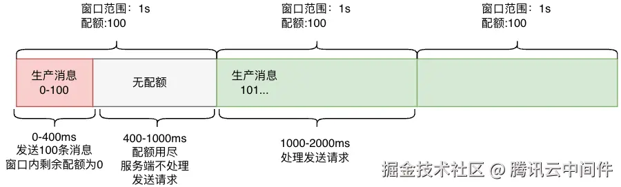 e813a685d5ed2919bebd671d7fca74c6.png