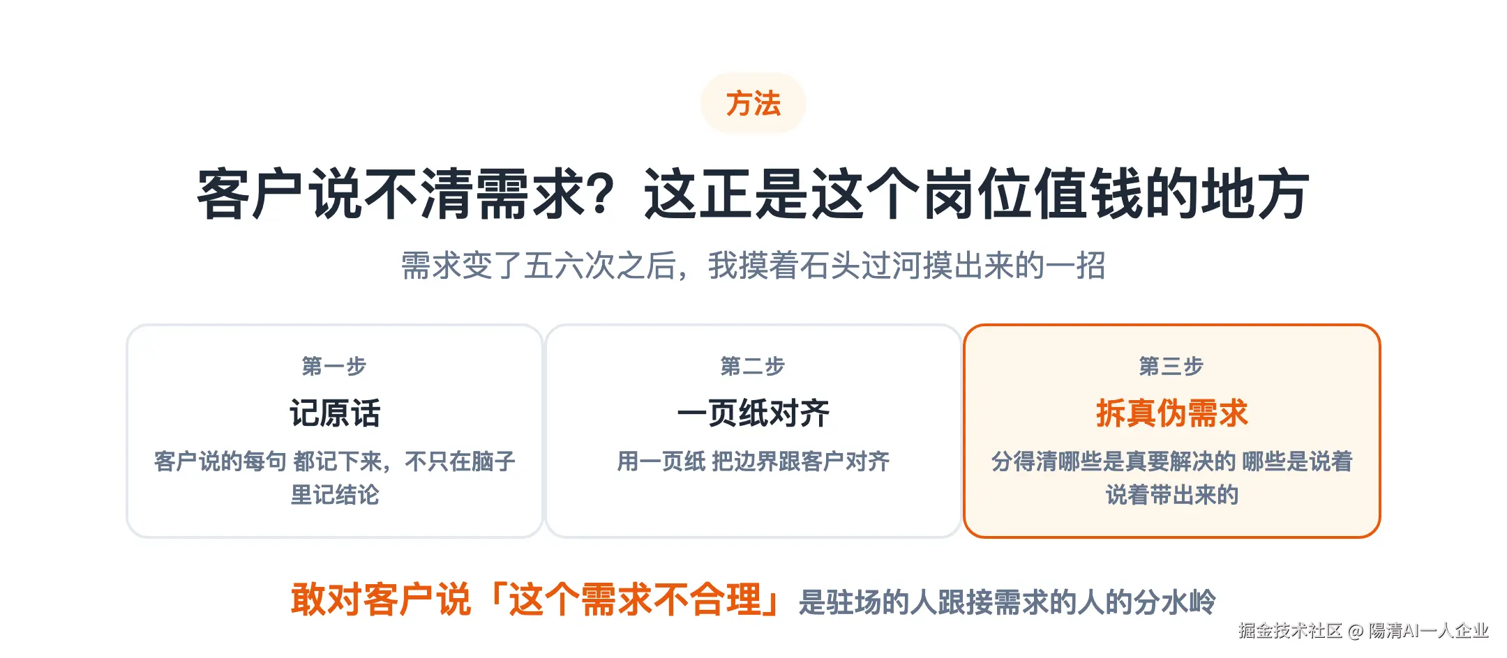T65-30岁程序员别再卷算法-t65-needs.png