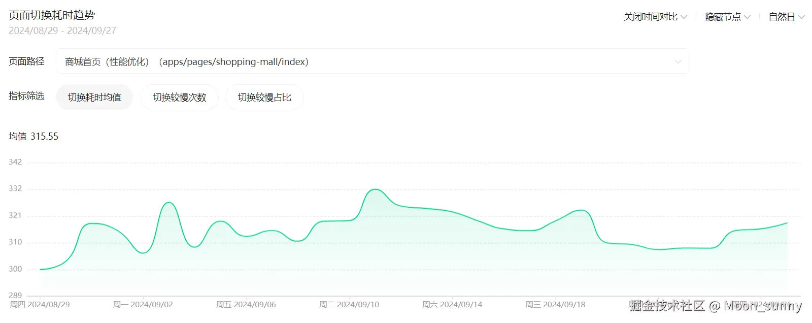 首页优化后切换耗时.png