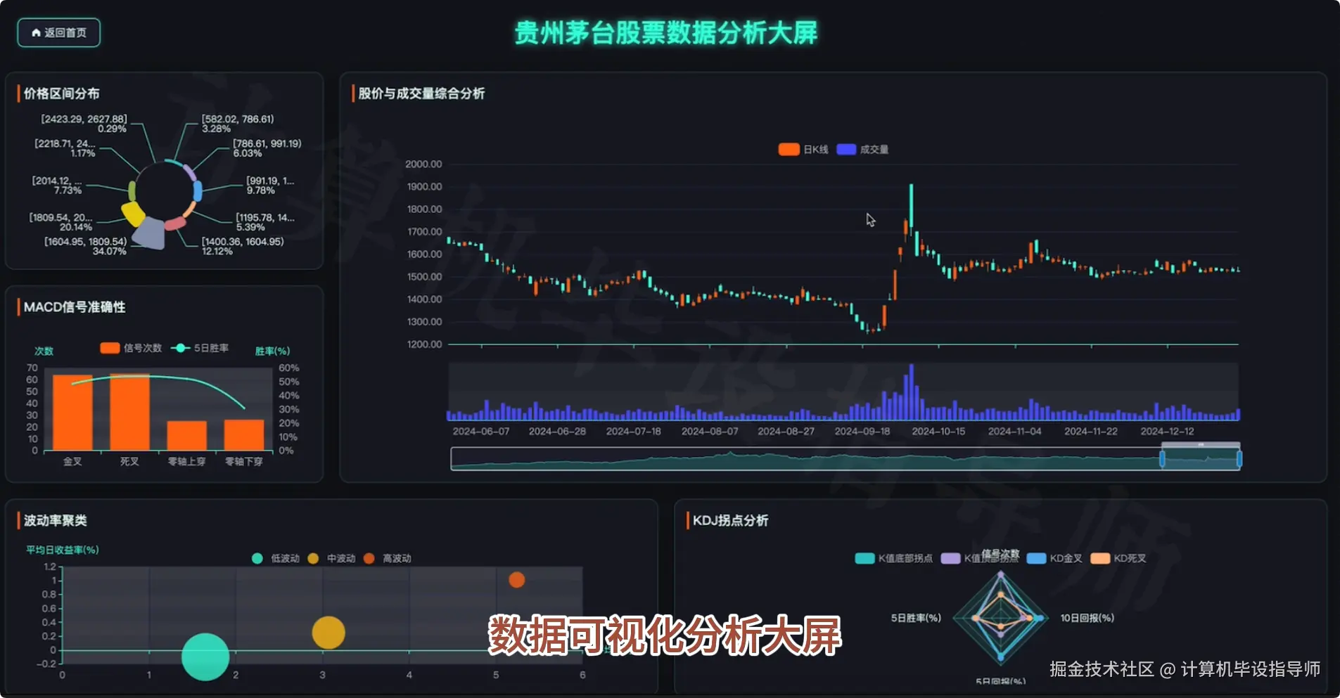 QQ20251011-163109.png