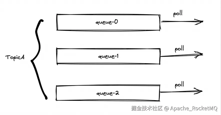 图片 3.png