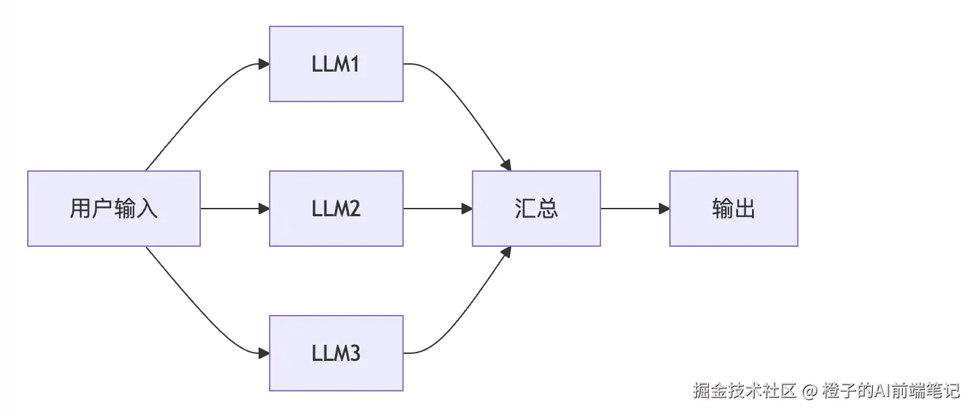 截屏2026-03-22 下午11.54.31.png