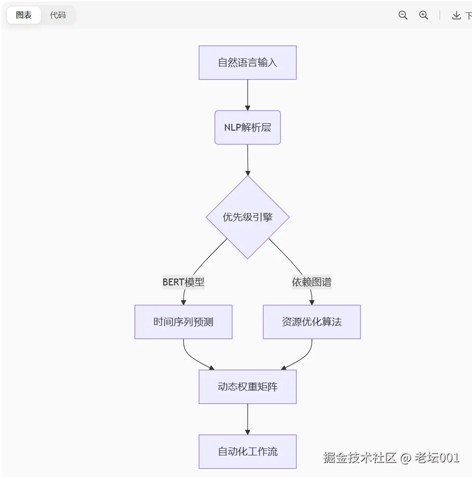 屏幕截图 2025-07-24 100535.png