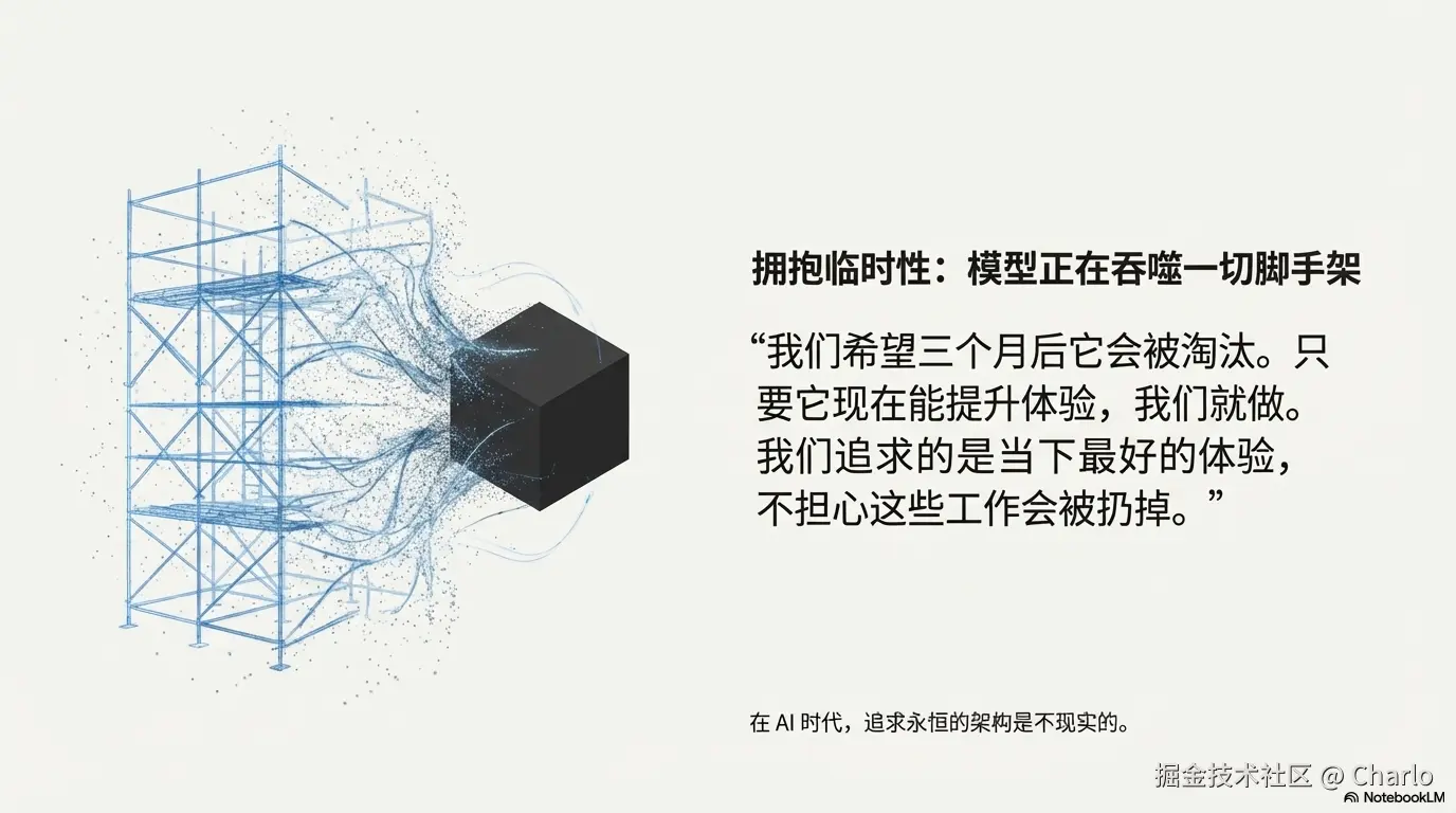 Code_Tools_Vanish_页面_09.png