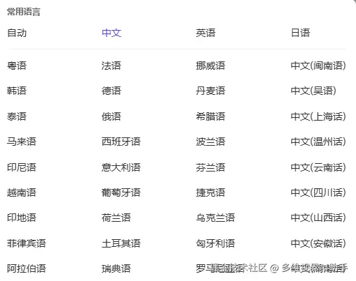 语言列表.png