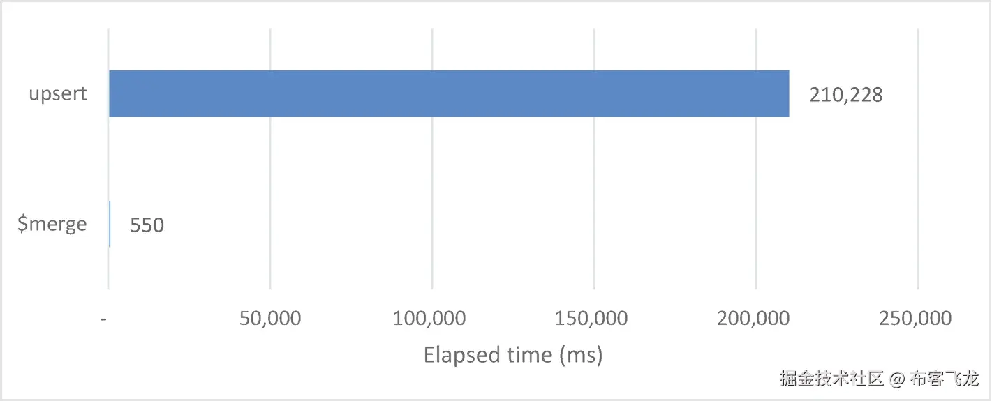 img/499970_1_En_8_Fig7_HTML.png