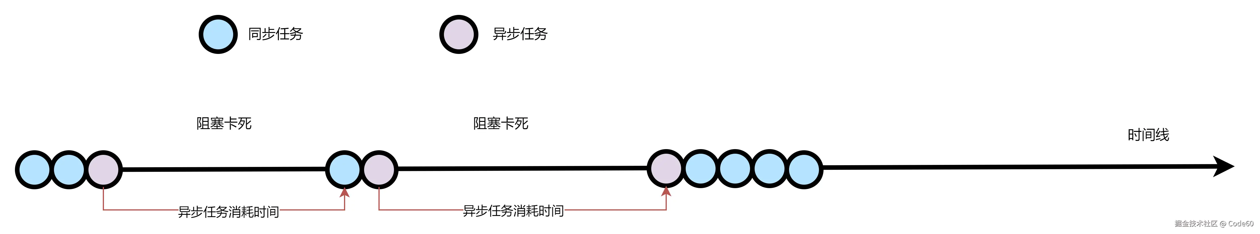 2-noloop.png
