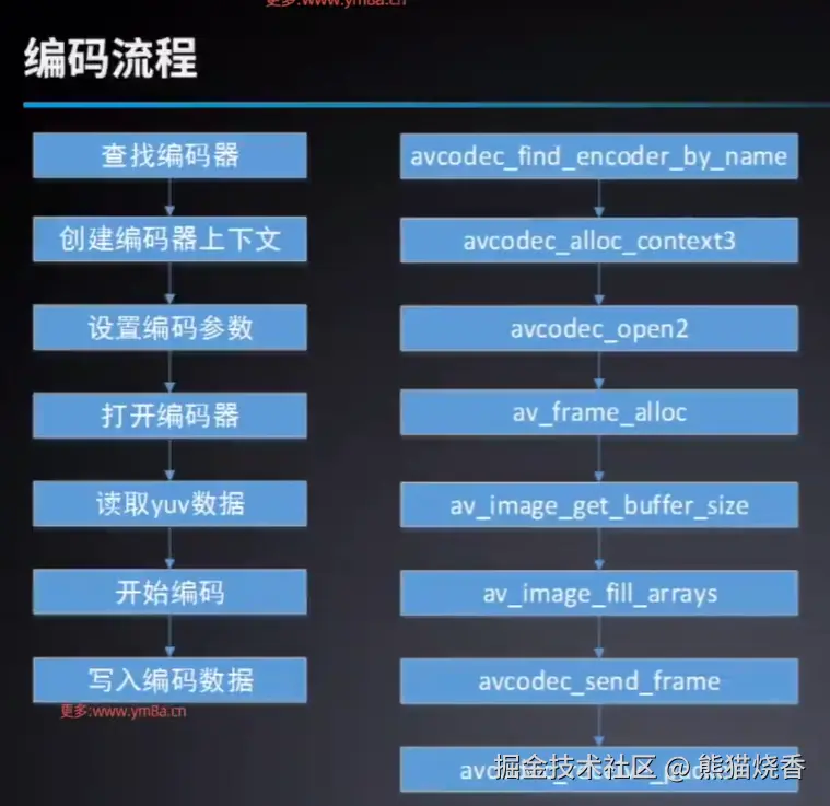 1b047dd38a206e5f03cda4b88a56627.png