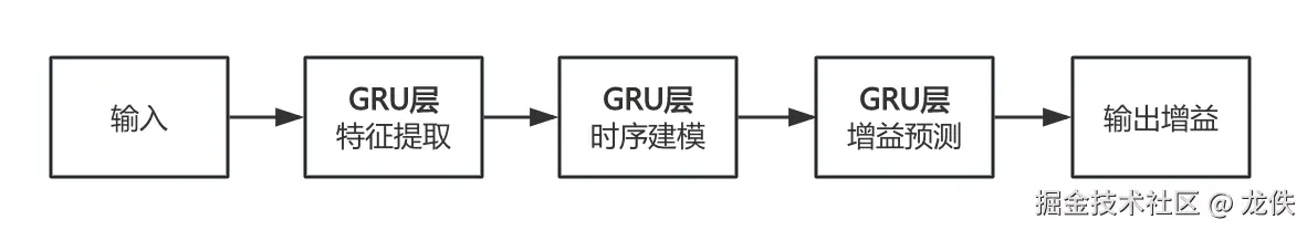 RNNoise