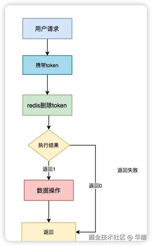 image-20250303141647953