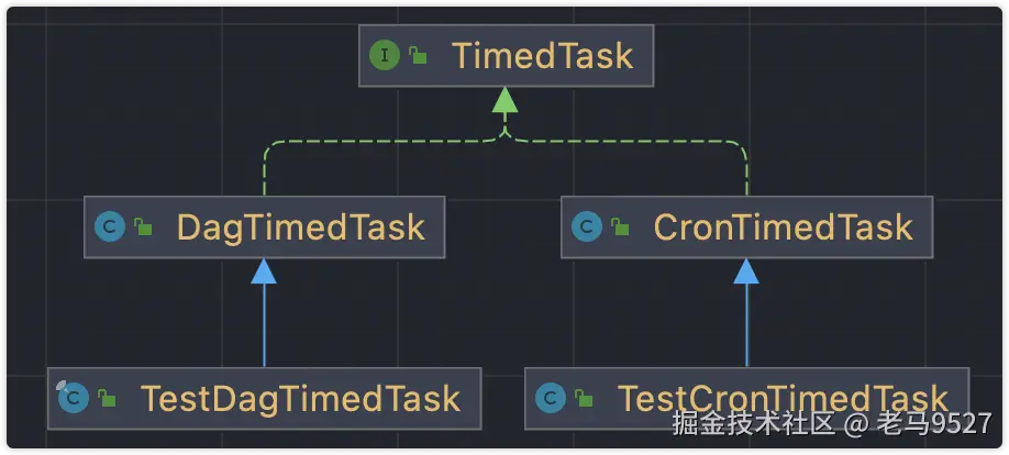 image-20231007110010543