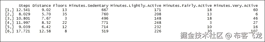 步骤 4 - 改进模型