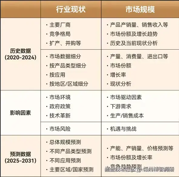 qyr服务.png