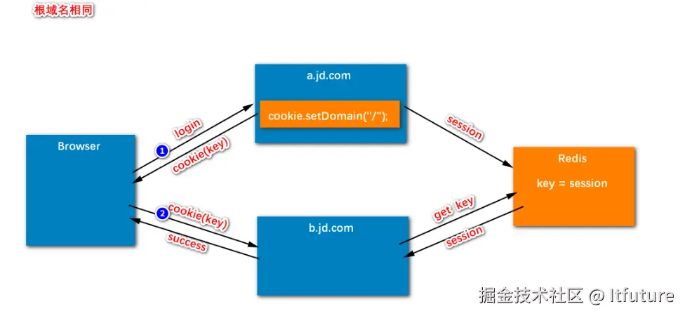 image-20240814154810710.png