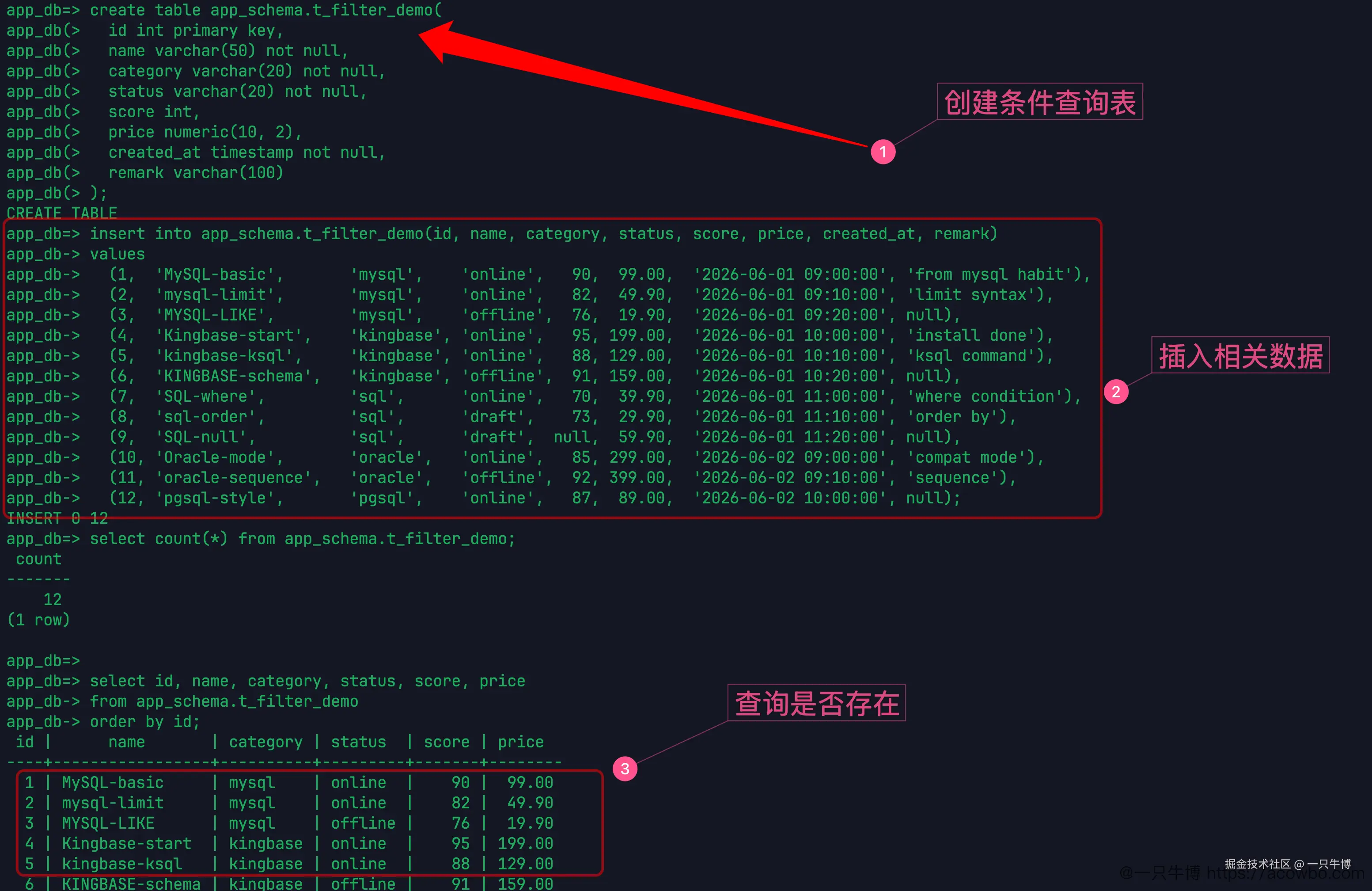 Prepare condition query test table