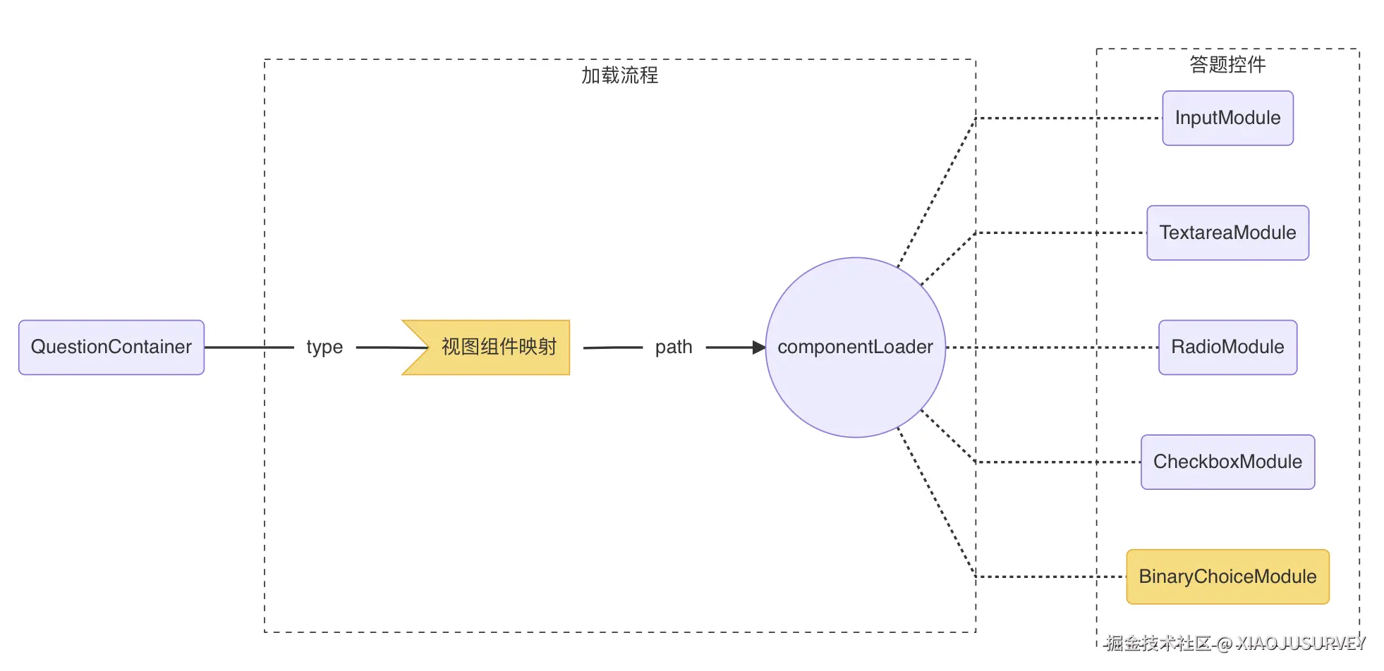 image-20231025182459422