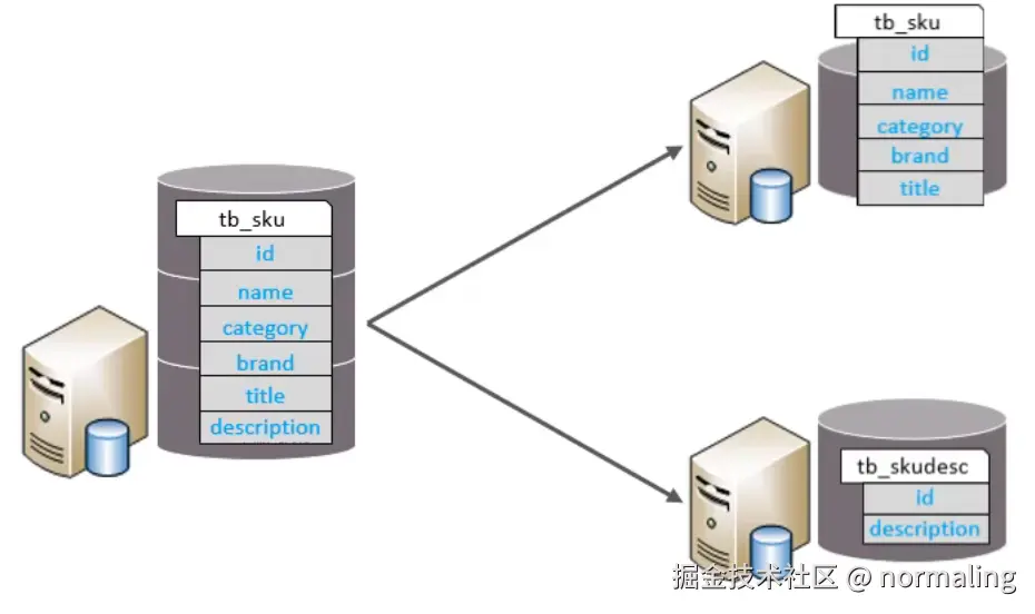 image-20240907085803176