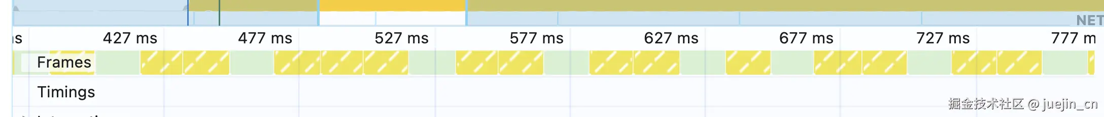 火焰图中部分呈现的帧