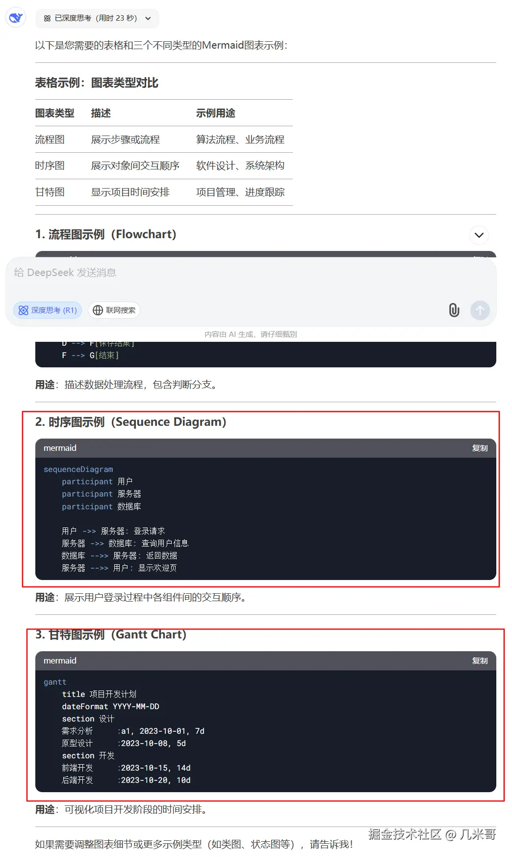 DeepSeek官网未能渲染Mermaid代码的问题展示