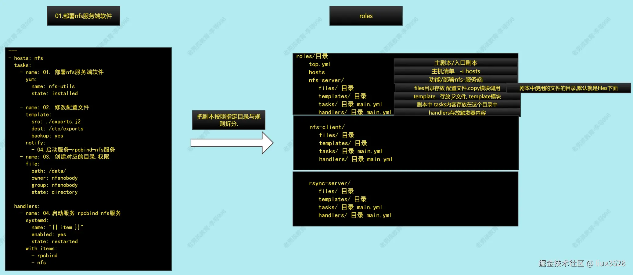 image-20230329183550574