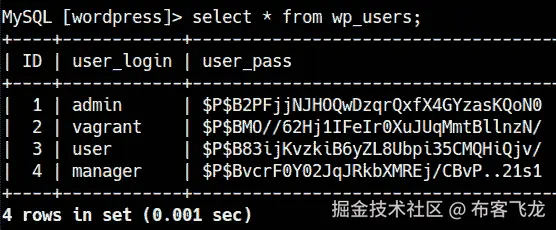 图 7.11 – WordPress 凭证
