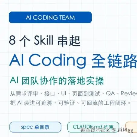 企业级 AI Coding 的 Harness 工程实战：8 个 Skill 串起全链路