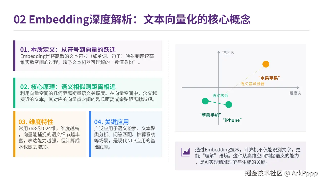 幻灯片4.PNG