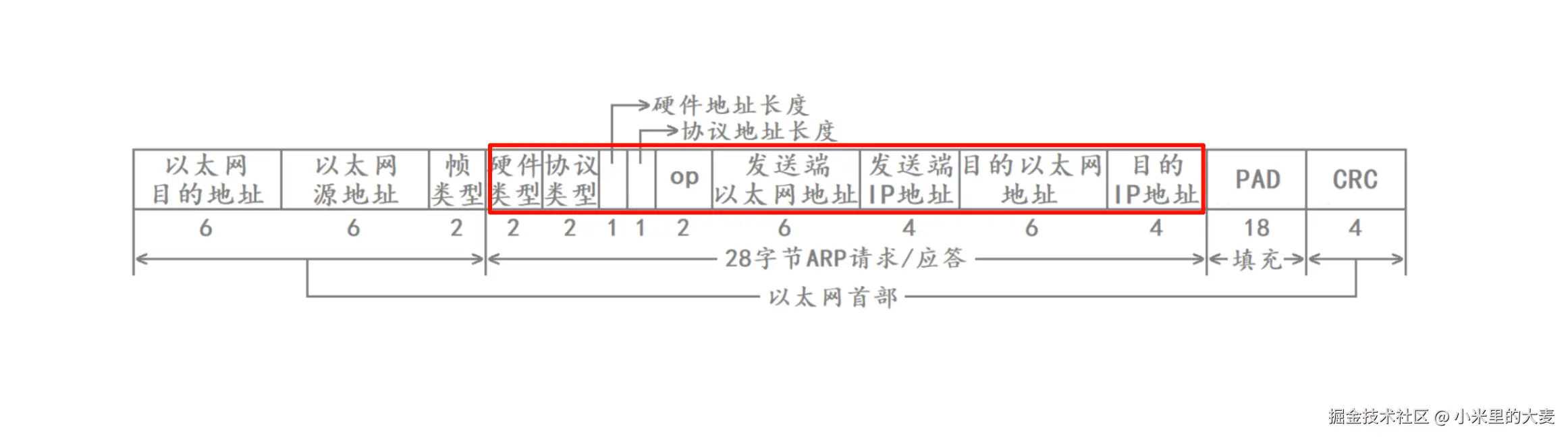 PixPin_2025-10-08_22-44-15