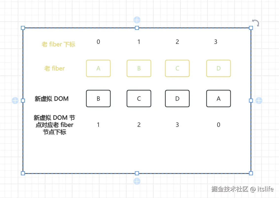 截屏2025-07-28 22.50.18.png