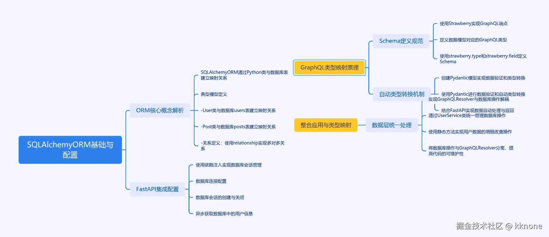 cmdragon_cn.png